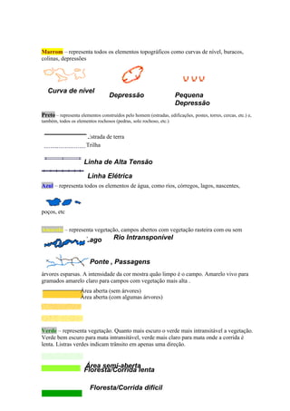 Marrom – representa todos os elementos topográficos como curvas de nível, buracos,
colinas, depressões




   Curva de nível
                                  Depressão                         Pequena
                                                                    Depressão
Preto – representa elementos construídos pelo homem (estradas, edificações, postes, torres, cercas, etc.) e,
também, todos os elementos rochosos (pedras, solo rochoso, etc.)


                      Estrada de terra
                      Trilha

                     Linha de Alta Tensão

                       Linha Elétrica
Azul – representa todos os elementos de água, como rios, córregos, lagos, nascentes,



poços, etc


Amarelo – representa vegetação, campos abertos com vegetação rasteira com ou sem
                      Lago           Rio Intransponível


                        Ponte , Passagens
árvores esparsas. A intensidade da cor mostra quão limpo é o campo. Amarelo vivo para
gramados amarelo claro para campos com vegetação mais alta .
                    Área aberta (sem árvores)
                    Área aberta (com algumas árvores)




Verde – representa vegetação. Quanto mais escuro o verde mais intransitável a vegetação.
Verde bem escuro para mata intransitável, verde mais claro para mata onde a corrida é
lenta. Listras verdes indicam trânsito em apenas uma direção.


                     Área semi-aberta
                     Floresta/Corrida lenta

                        Floresta/Corrida difícil
 