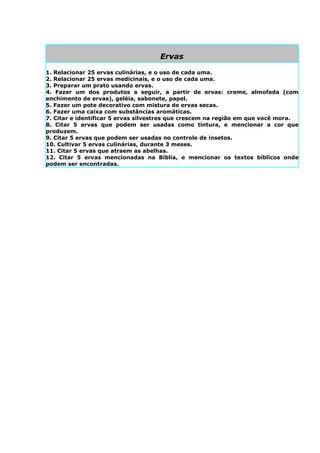 Ervas

1. Relacionar 25 ervas culinárias, e o uso de cada uma.
2. Relacionar 25 ervas medicinais, e o uso de cada uma.
3. Preparar um prato usando ervas.
4. Fazer um dos produtos a seguir, a partir de ervas: creme, almofada (com
enchimento de ervas), geléia, sabonete, papel.
5. Fazer um pote decorativo com mistura de ervas secas.
6. Fazer uma caixa com substâncias aromáticas.
7. Citar e identificar 5 ervas silvestres que crescem na região em que você mora.
8. Citar 5 ervas que podem ser usadas como tintura, e mencionar a cor que
produzem.
9. Citar 5 ervas que podem ser usadas no controle de insetos.
10. Cultivar 5 ervas culinárias, durante 3 meses.
11. Citar 5 ervas que atraem as abelhas.
12. Citar 5 ervas mencionadas na Bíblia, e mencionar os textos bíblicos onde
podem ser encontradas.
 