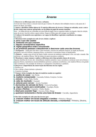 Árvores
1. Descrever as diferenças entre árvores e arbustos.
A árvore tem tronco único e crescem mais do que 2 metros. Os arbustos têm múltiplos troncos e não passa de 2
metros de altura, em média.
2. Juntar e identificar folhas típicas de 15 espécies diferentes de árvores. Coloque-as esticadas, secas e com o
devido rótulo num caderno apropriado, ou em folhas de papel do mesmo tamanho.
Nota – As folhas devem ser colocadas em uma folha de papel com os seguintes dados na etiqueta: data de coleção,
nome da arvore, local de coleta e quem coletou. Seque as folhas para não estragar seu trabalho.
3. Conhecer de memória seus espécimes e ser capaz de identificar espécimes semelhantes no campo.
Item prático.
4. Mencionar dois exemplos de cada árvore citada e explicar:
a. para o que são usadas
b. ambiente em que crescem
c. alguma característica específica
d. região geográfica onde é encontrada
e. as primeiras pessoas a descobrirem e descrever cada uma das árvores
1ª) Seringueira – usada para tirar látex e fazer borracha, crescem em ambiente tropical, na região da floresta
amazônica, tem seiva leitosa e pequenas flores, os primeiros a encontram foram os bandeirantes.
2ª) Pinheiro – usadas como árvore de Natal e lenha, crescem em ambiente subtropical a frio, em todo o mundo. São
coniforme e de madeira fibrosa. Não há relatos de quem encontrou o pinheiro.
5. Mencionar o nome comum e explicar a diferença entre duas grandes classes de árvores.
Algumas famílias de árvores são: simarubáceas (madeira amarela e casco aromático), moráceas (com seiva leitosa e
pequenas flores), marantáceas (monocotiledônias perenes) e pináceas (coniformes, com madeira fibrosa e de grande
valor econômico). Um exemplo de morácea é a seringueira e de pinácea é o pinheiro.
6. Descrever a importância da conservação das florestas em sua região.
a. Purifica o ar
b. Dar o abrigo a fauna (animais e pássaros)
c. Controla a ecologia
7. Nomear vários exemplos dos tipos de madeiras usadas no seguinte:
a. soalho de casas - lpê, Peroba
b. madeira compensada - Jacaranda, Embuía, Cerejeira, Caviúna
c. móveis - Cedro, Pinho, Peroba
d. cabo de machado - Guarantã
e. estacas para cercas - Aroeira, Eucalipto
f. dormentes de estrada de ferro - Cerne de Eucalipto
g. vigas de apoio para construções - Eucalipto, Peroba
h. arcos e flechas - Guatambu - Flecha: Bambu
i. ideal para acender fogo - Gravetos, Pinho, Manga
j. queimam lentamente e forma uma base de brasas - Carvalho, Algarrobeira

8. Dar dois exemplos de cada uma das árvores que:
a. crescem melhor em locais alagados e úmidos – Palmeira e Mangue.
b. crescem melhor em locais de altitude elevada, e montanhas - Pinheiro, Oliveira,
Cedro.
 