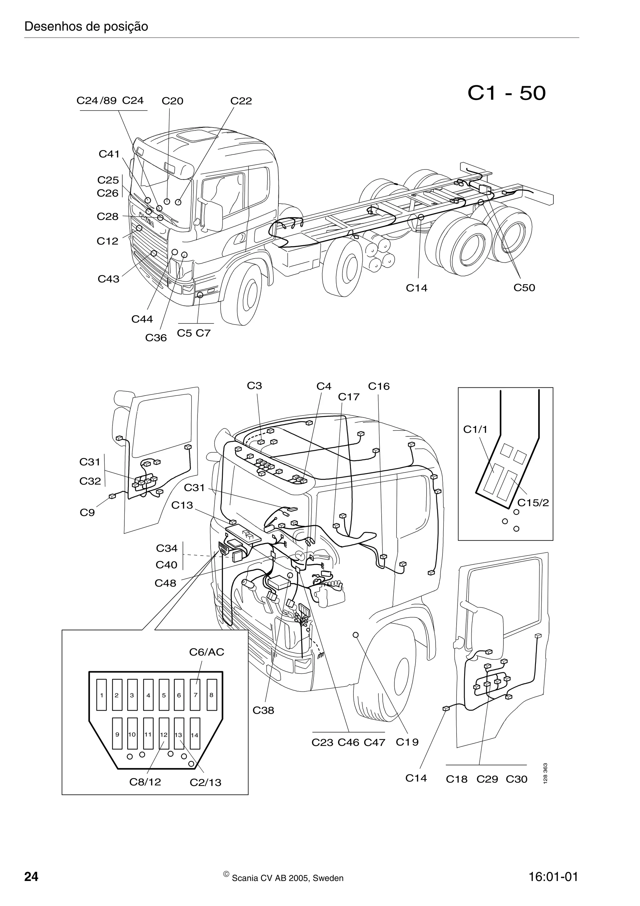 24  Scania CV AB 2005, Sweden 16:01-01
C25
C26
C41
C20 C22
C15/2
C48
C16
C17
C4
C31
C32
1 2 3 4 5 6 7 8
9 10 11 12 13 14
C3
C9
C13
C29 C30C14
C34
C40
C5 C7
C23 C47
C31
C38
C6/AC
C8/12 C2/13
C1/1
C50C14
C12
C28
C43
C46
C44
C36
128363
C1 - 50C24C24 /89
C18
C19
Desenhos de posição
 
