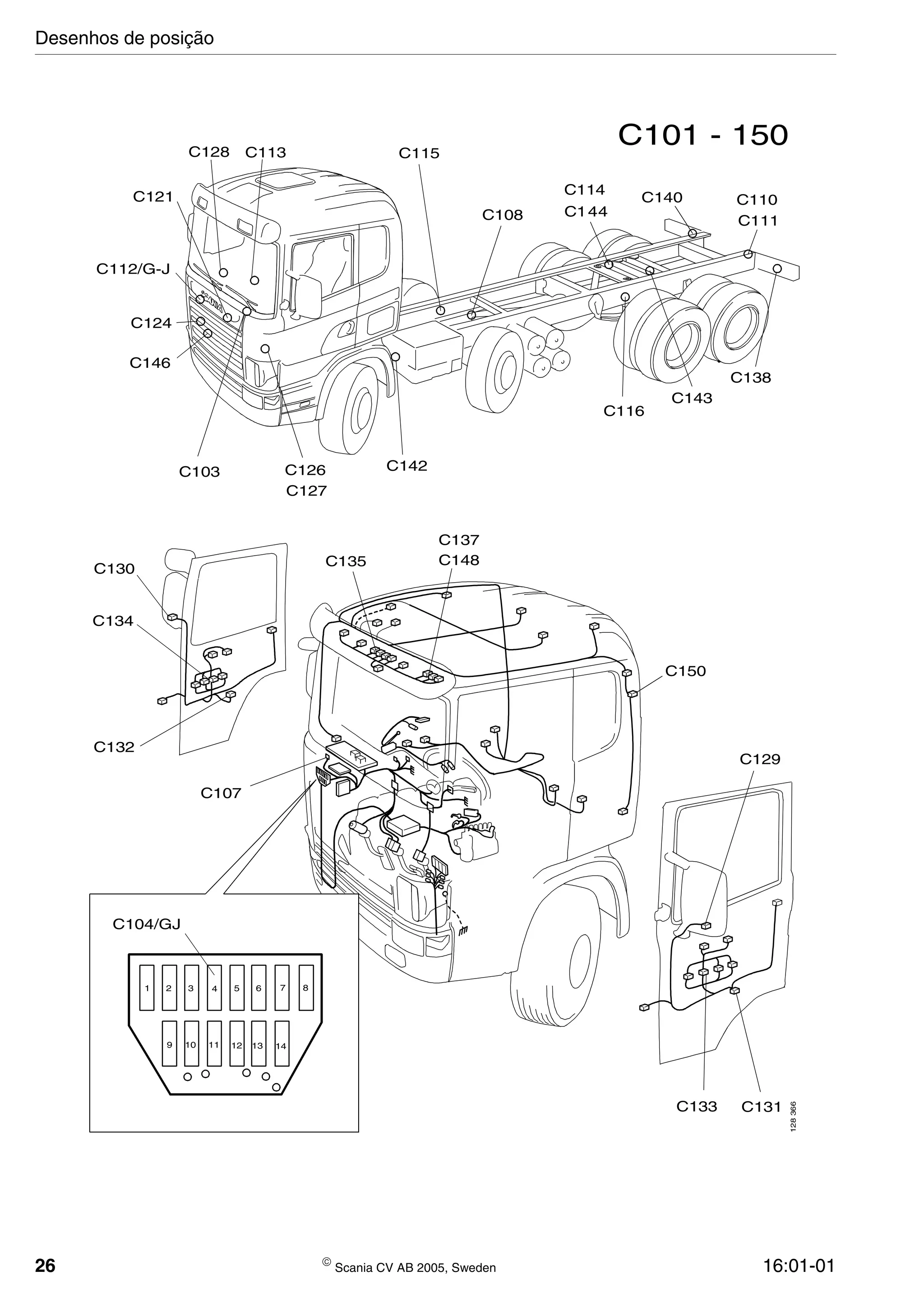 26  Scania CV AB 2005, Sweden 16:01-01
1 2 3 4 5 6 7 8
9 10 11 12 13 14
C137
C113C128
C112/G-J
C124
C146
C121
C103 C126
C127
C142
C116
C138
C115
C108
C143
C144
C140 C110
C111
C101 - 150
C130
C134
C132
C135 C148
C150
C129
C133 C131
C104/GJ
C107 128366
C114
Desenhos de posição
 