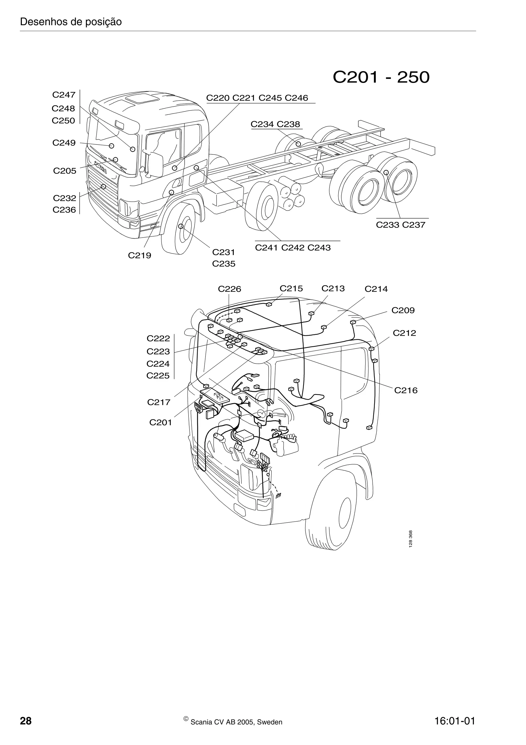 28  Scania CV AB 2005, Sweden 16:01-01
C201 - 250
C249
C205
C232
C236
C247
C248
C250
C231
C235
C219
C220 C221 C245 C246
C234 C238
C233 C237
C241 C242 C243
C226 C215 C213 C214
C209
C222
C223
C224
C225
C217
C201
C216
C212
128368
Desenhos de posição
 
