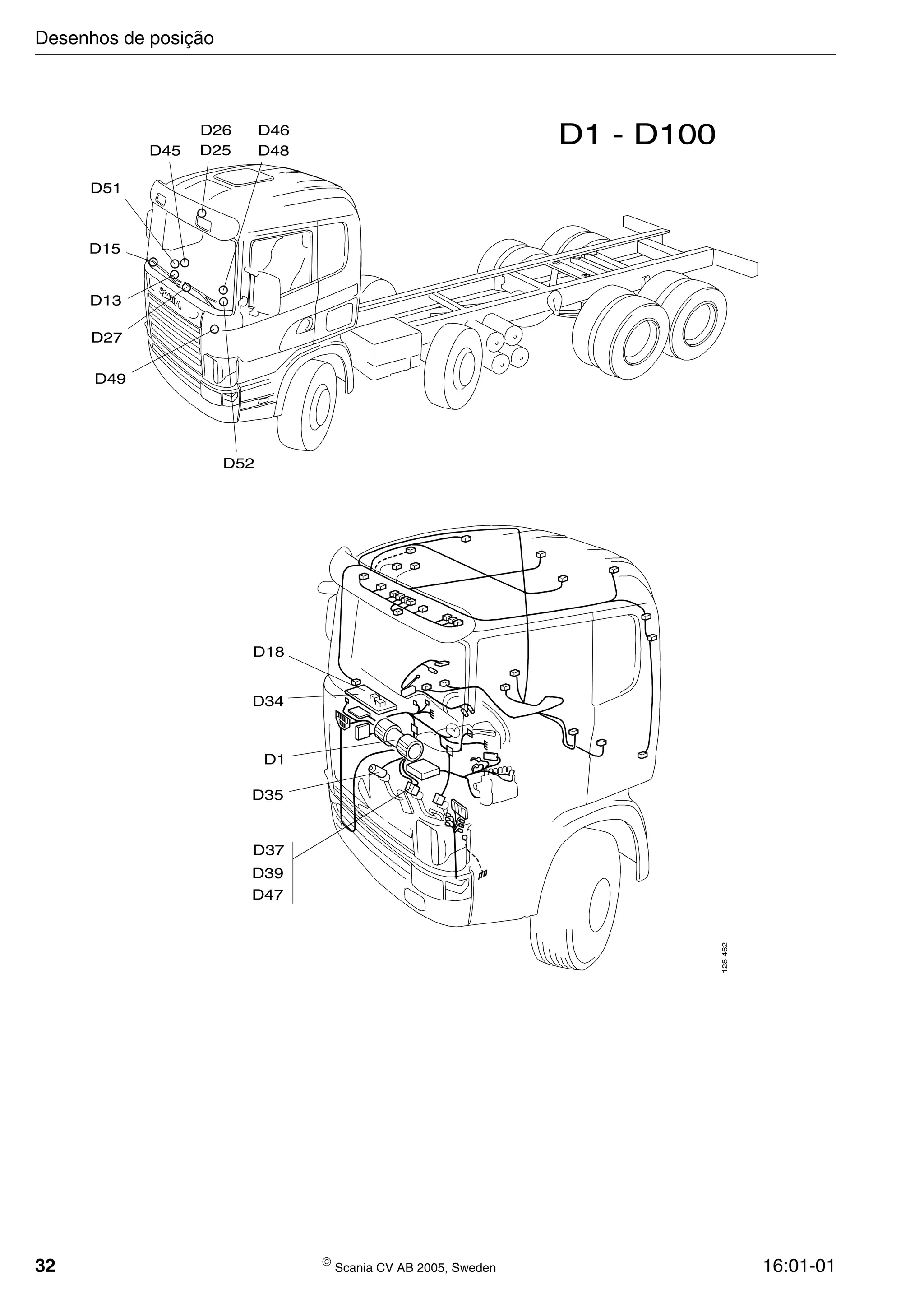32  Scania CV AB 2005, Sweden 16:01-01
D27
D25
D26 D46
D48
D15
D13
D49
D51
D52
D45
D1
D35
D39
D37
D47
D18
D34
D1 - D100
128462
Desenhos de posição
 