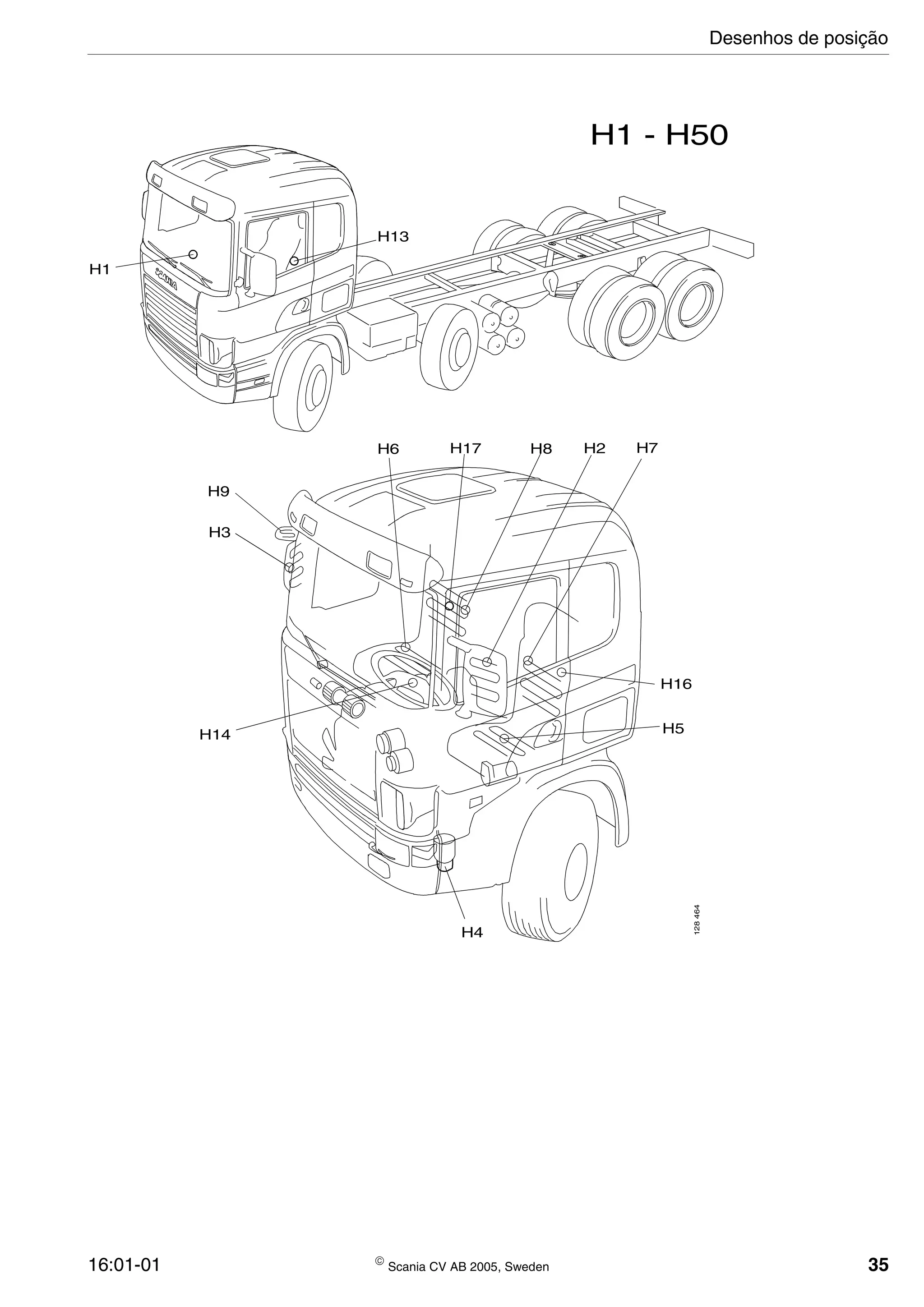 16:01-01  Scania CV AB 2005, Sweden 35
H1
H13
H1 - H50
128464
H3
H9
H8 H2H6
H5
H16
H4
H14
H17 H7
Desenhos de posição
 