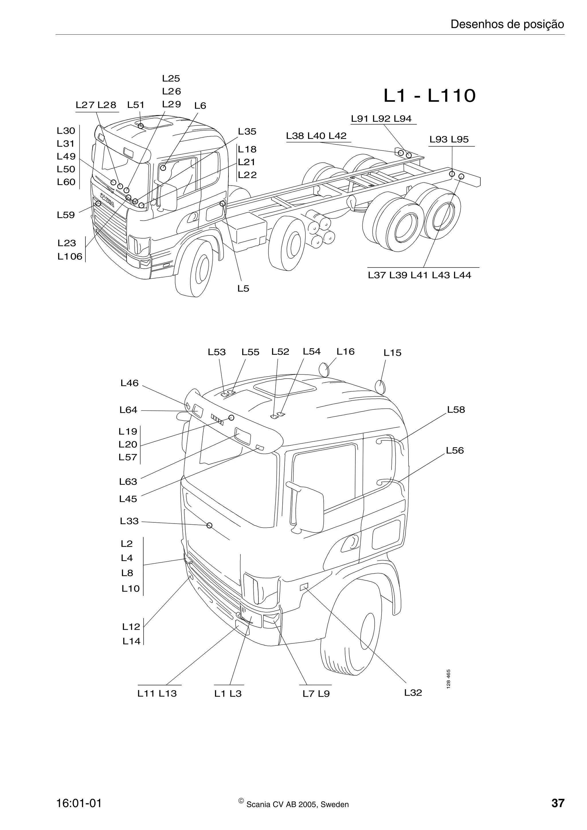 16:01-01  Scania CV AB 2005, Sweden 37
L38 L40 L42
L37 L39 L41 L43 L44
L91 L92 L94
L93 L95
L59
L1 - L110L51 L6
L5
L60
L29
L106
L35
L18
L11 L13 L1 L3 L7 L9 L32
L58
L56
L16 L15L54L52L55L53
L46
L64
L63
L45
L8
L10
L4
L2
L12
L14
128465
L33
L57
L20
L19
L50
L49
L31
L30
L26
L25
L28L27
L23
L21L21
L22
Desenhos de posição
 