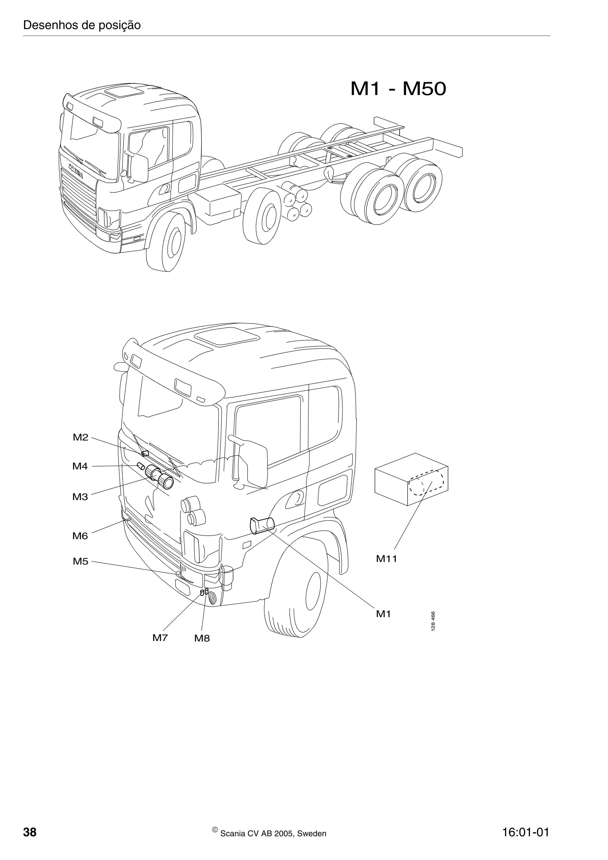 38  Scania CV AB 2005, Sweden 16:01-01
M1 - M50
M1
M11
M2
M4
M3
M6
M5
M7 M8
128466
Desenhos de posição
 