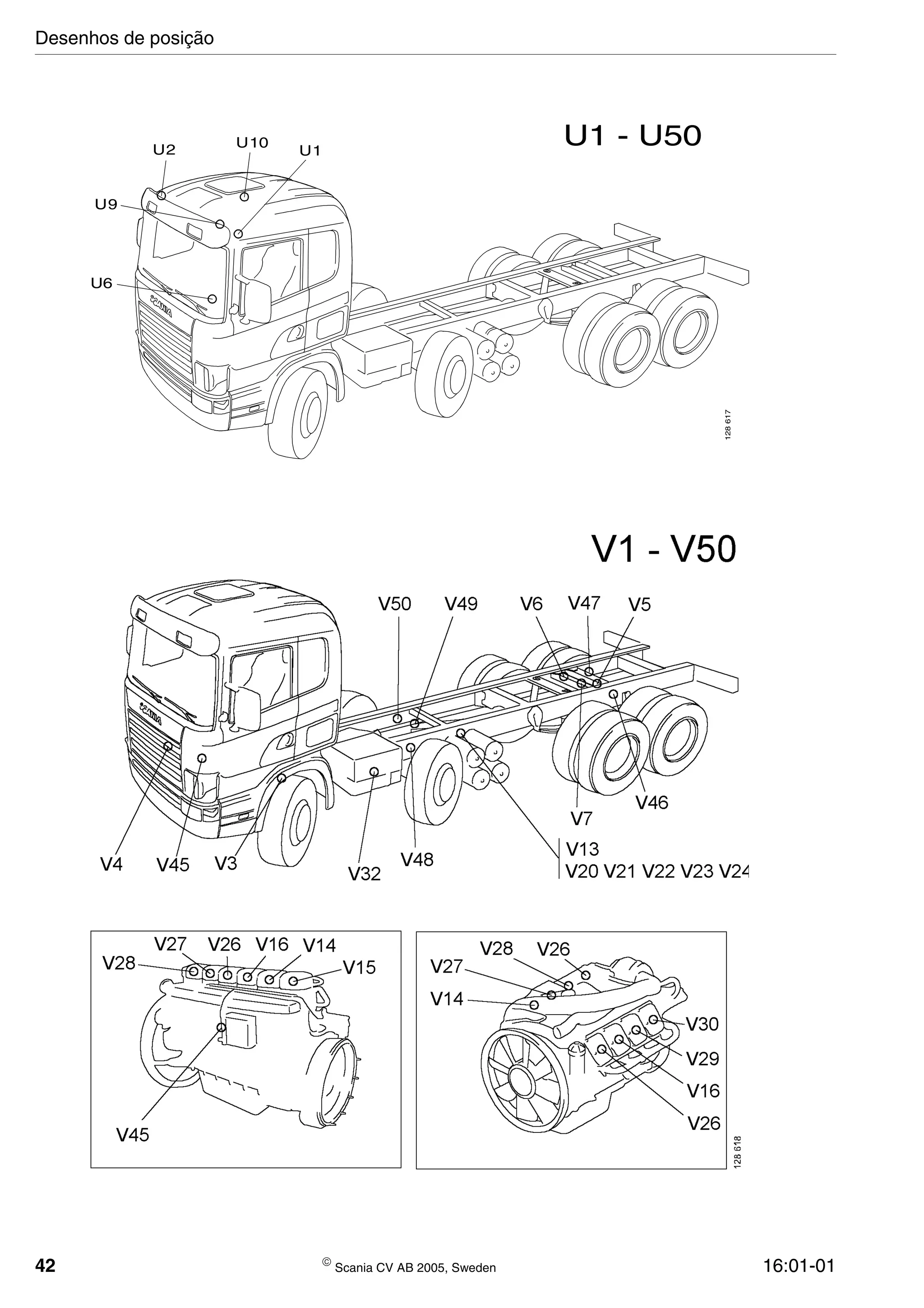 42  Scania CV AB 2005, Sweden 16:01-01
U6
U1 - U50
128617
U2
U9
U10
U1
Desenhos de posição
 