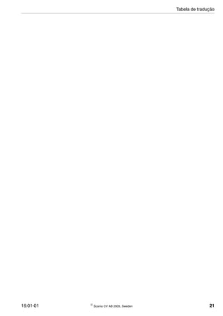 16:01-01  Scania CV AB 2005, Sweden 21
Tabela de tradução
 