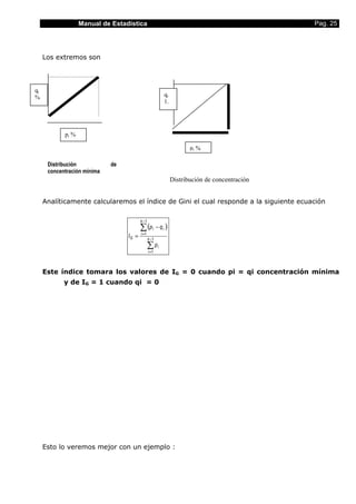Manual de Estadística                                                    Pag. 25




     Los extremos son



qi
%                                                      qi
                                                       1.




            pi %

                                                                   pi %

      Distribución           de
      concentración mínima
                                                            Distribución de concentración


     Analíticamente calcularemos el índice de Gini el cual responde a la siguiente ecuación

                                         k −1
                                         ∑ (p i − q i )
                                         i =1
                                  IG =          k −1
                                                ∑ pi
                                                i =1



     Este índice tomara los valores de IG = 0 cuando pi = qi concentración mínima
            y de IG = 1 cuando qi = 0




     Esto lo veremos mejor con un ejemplo :
 