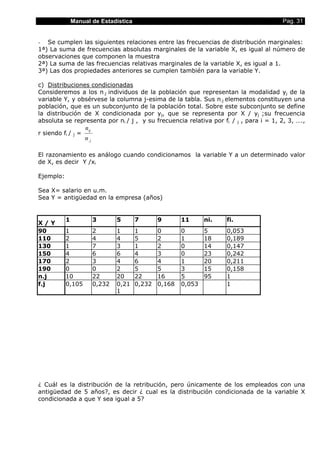 Manual de Estadística                                                   Pag. 31


- Se cumplen las siguientes relaciones entre las frecuencias de distribución marginales:
1ª) La suma de frecuencias absolutas marginales de la variable X, es igual al número de
observaciones que componen la muestra
2ª) La suma de las frecuencias relativas marginales de la variable X, es igual a 1.
3ª) Las dos propiedades anteriores se cumplen también para la variable Y.

c) Distribuciones condicionadas
Consideremos a los n.j individuos de la población que representan la modalidad yj de la
variable Y, y obsérvese la columna j-esima de la tabla. Sus n.j elementos constituyen una
población, que es un subconjunto de la población total. Sobre este subconjunto se define
la distribución de X condicionada por yj, que se representa por X / yj ;su frecuencia
absoluta se representa por ni / j , y su frecuencia relativa por fi / j , para i = 1, 2, 3, ….,
                    nij
r siendo fi / j =
                    n. j

El razonamiento es análogo cuando condicionamos la variable Y a un determinado valor
de X, es decir Y /xi

Ejemplo:

Sea X= salario en u.m.
Sea Y = antigüedad en la empresa (años)


           1               3       5      7       9       11      ni.   fi.
X/Y
90         1               2       1      1       0       0       5     0,053
110        2               4       4      5       2       1       18    0,189
130        1               7       3      1       2       0       14    0,147
150        4               6       6      4       3       0       23    0,242
170        2               3       4      6       4       1       20    0,211
190        0               0       2      5       5       3       15    0,158
n.j        10              22      20     22      16      5       95    1
f.j        0,105           0,232   0,21   0,232   0,168   0,053         1
                                   1




¿ Cuál es la distribución de la retribución, pero únicamente de los empleados con una
antigüedad de 5 años?, es decir ¿ cual es la distribución condicionada de la variable X
condicionada a que Y sea igual a 5?
 