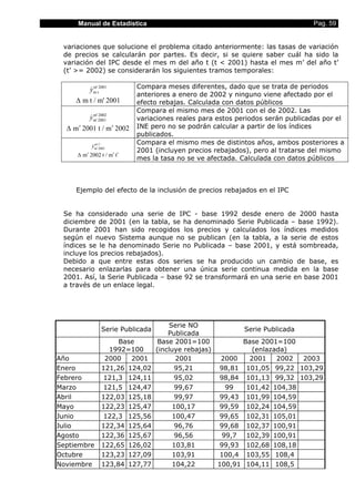 Manual de Estadística                                                     Pag. 59


 variaciones que solucione el problema citado anteriormente: las tasas de variación
 de precios se calcularán por partes. Es decir, si se quiere saber cuál ha sido la
 variación del IPC desde el mes m del año t (t < 2001) hasta el mes m’ del año t’
 (t’ >= 2002) se considerarán los siguientes tramos temporales:

           ym t2001
           & m'             Compara meses diferentes, dado que se trata de periodos
                            anteriores a enero de 2002 y ninguno viene afectado por el
     ∆ m t / m' 2001        efecto rebajas. Calculada con datos públicos
                            Compara el mismo mes de 2001 con el de 2002. Las
           & m' 2002
           ym' 2001         variaciones reales para estos periodos serán publicadas por el
  ∆ m ′ 2001 t / m ′ 2002   INE pero no se podrán calcular a partir de los índices
                            publicados.
            & m' t ′
                            Compara el mismo mes de distintos años, ambos posteriores a
            ym' 2002
                            2001 (incluyen precios rebajados), pero al tratarse del mismo
      ∆ m′ 2002 t / m′ t′
                            mes la tasa no se ve afectada. Calculada con datos públicos



     Ejemplo del efecto de la inclusión de precios rebajados en el IPC


 Se ha considerado una serie de IPC - base 1992 desde enero de 2000 hasta
 diciembre de 2001 (en la tabla, se ha denominado Serie Publicada – base 1992).
 Durante 2001 han sido recogidos los precios y calculados los índices medidos
 según el nuevo Sistema aunque no se publican (en la tabla, a la serie de estos
 índices se le ha denominado Serie no Publicada – base 2001, y está sombreada,
 incluye los precios rebajados).
 Debido a que entre estas dos series se ha producido un cambio de base, es
 necesario enlazarlas para obtener una única serie continua medida en la base
 2001. Así, la Serie Publicada – base 92 se transformará en una serie en base 2001
 a través de un enlace legal.




                                       Serie NO
                 Serie Publicada                              Serie Publicada
                                       Publicada
                      Base          Base 2001=100             Base 2001=100
                   1992=100        (incluye rebajas)             (enlazada)
Año               2000   2001             2001        2000      2001    2002 2003
Enero            121,26 124,02           95,21       98,81     101,05 99,22 103,29
Febrero           121,3 124,11           95,02       98,84     101,13 99,32 103,29
Marzo             121,5 124,47           99,67         99      101,42 104,38
Abril            122,03 125,18           99,97       99,43     101,99 104,59
Mayo             122,23 125,47           100,17      99,59     102,24 104,59
Junio            122,3 125,56            100,47      99,65     102,31 105,01
Julio            122,34 125,64           96,76       99,68     102,37 100,91
Agosto           122,36 125,67           96,56        99,7     102,39 100,91
Septiembre       122,65 126,02           103,81      99,93     102,68 108,18
Octubre          123,23 127,09           103,91      100,4     103,55 108,4
Noviembre        123,84 127,77           104,22      100,91    104,11 108,5
 