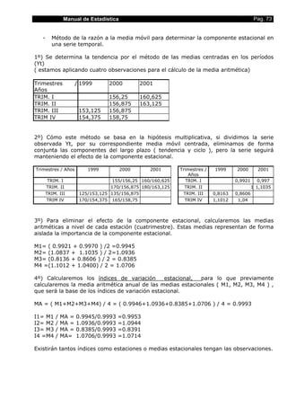 Manual de Estadística                                                           Pag. 73


   -     Método de la razón a la media móvil para determinar la componente estacional en
         una serie temporal.

1º) Se determina la tendencia por el método de las medias centradas en los períodos
(Yt)
( estamos aplicando cuatro observaciones para el cálculo de la media aritmética)

Trimestres            / 1999      2000        2001
Años
TRIM. I                           156,25      160,625
TRIM. II                          156,875     163,125
TRIM. III              153,125    156,875
TRIM IV                154,375    158,75


2º) Cómo este método se basa en la hipótesis multiplicativa, si dividimos la serie
observada Yt, por su correspondiente media móvil centrada, eliminamos de forma
conjunta las componentes del largo plazo ( tendencia y ciclo ), pero la serie seguirá
manteniendo el efecto de la componente estacional.

Trimestres / Años         1999         2000       2001       Trimestres /   1999     2000       2001
                                                                 Años
        TRIM. I                     155/156,25 160/160,625      TRIM. I              0,9921      0,997
       TRIM. II                    170/156,875 180/163,125     TRIM. II                       1 1,1035
       TRIM. III       125/153,125 135/156,875                TRIM. III     0,8163   0,8606
       TRIM IV         170/154,375 165/158,75                  TRIM IV      1,1012    1,04



3º) Para eliminar el efecto de la componente estacional, calcularemos las medias
aritméticas a nivel de cada estación (cuatrimestre). Estas medias representan de forma
aislada la importancia de la componente estacional.

M1= ( 0.9921 + 0.9970 ) /2 =0.9945
M2= (1.0837 + 1.1035 ) / 2=1.0936
M3= (0.8136 + 0.8606 ) / 2 = 0.8385
M4 =(1.1012 + 1.0400) / 2 = 1.0706

4º) Calcularemos los índices de variación         estacional, para lo que previamente
calcularemos la media aritmética anual de las medias estacionales ( M1, M2, M3, M4 ) ,
que será la base de los índices de variación estacional.

MA = ( M1+M2+M3+M4) / 4 = ( 0.9946+1.0936+0.8385+1.0706 ) / 4 = 0.9993

I1= M1     /   MA =   0.9945/0.9993   =0.9953
I2= M2     /   MA =   1.0936/0.9993   =1.0944
I3= M3     /   MA =   0.8385/0.9993   =0.8391
I4 =M4     /   MA=    1.0706/0.9993   =1.0714

Existirán tantos índices como estaciones o medias estacionales tengan las observaciones.
 