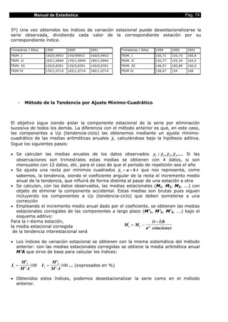 Manual de Estadística                                                               Pag. 74


5º) Una vez obtenidos los índices de variación estacional puede desestacionalizarse la
serie observada, dividiendo cada valor de la correspondiente estación por su
correspondiente índice.

Trimestres / Años    1999         2000         2001         Trimestres / Años   1999     2000      2001
TRIM. I              150/0,9953   155/09953    160/0,9953   TRIM. I             150,71   155,73    160,8
TRIM. II             165/1,0944   170/1,0944   180/1,0944   TRIM. II            150,77   155,34    164,5
TRIM. III            125/0,8391   135/0,8391   140/0,8391   TRIM. III           148,97   160,89    166,9
TRIM IV              170/1,0714   165/1,0714   180/1,0714   TRIM IV             158,67   154       168




    -      Método de la Tendencia por Ajuste Mínimo-Cuadrático



El objetivo sigue siendo aislar la componente estacional de la serie por eliminación
sucesiva de todos los demás. La diferencia con el método anterior es que, en este caso,
las componentes a l/p (tendencia-ciclo) las obtenemos mediante un ajuste mínimo-
cuadrático de las medias aritméticas anuales y t calculándose bajo la hipótesis aditiva.
Sigue los siguientes pasos:

• Se calculan las medias anuales de los datos observados yt : y1 , y2 , y3 ,... Si las
   observaciones son trimestrales estas medias se obtienen con 4 datos, si son
   mensuales con 12 datos, etc. para el caso de que el periodo de repetición sea el año
• Se ajusta una recta por mínimos cuadrados yt = a + b t que nos representa, como
   sabemos, la tendencia, siendo el coeficiente angular de la recta el incremento medio
   anual de la tendencia, que influirá de forma distinta al pasar de una estación a otra
• Se calculan, con los datos observados, las medias estacionales (M1, M2, M3, ...) con
   objeto de eliminar la componente accidental. Estas medias son brutas pues siguen
   incluyendo los componentes a l/p (tendencia-ciclo) que deben someterse a una
   corrección
• Empleando el incremento medio anual dado por el coeficiente, se obtienen las medias
   estacionales corregidas de las componentes a largo plazo (M’1, M’2, M’3, ...) bajo el
   esquema aditivo:
Para la r-ésima estación,                                            (r - 1)b
la media estacional corregida                          Mr = Mr −
                                                         '
                                                                  nº estaciones
 de la tendencia interestacional será

• Los índices de variación estacional se obtienen con la misma sistemática del método
  anterior: con las medias estacionales corregidas se obtiene la media aritmética anual
  M’A que sirve de base para calcular los índices:

        M'1                M'2
I1 =         100    I2 =        100 ... (expresados en %)
        M' A               M' A

• Obtenidos estos índices, podemos desestacionalizar la serie como en el método
  anterior.
 