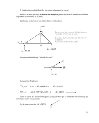105
2. Análisis interno (Cálculo de las fuerzas en cada una de las barras)
Se inicia en nudo que tenga no mas de dos incógnitas puesto que ese es el número de ecuaciones
disponibles (concurrentes en el plano).
Las fuerzas en las barras son axiales. Barras biarticuladas.
Se asumen ambas fuerzas "saliendo del nudo"
Concurrentes Coplanares
71785C0873671.4340 .A.SenACFy 
  5762808736717850 .AD.Cos.ADFx 
Como la fuerza AC dio un valor negativo, que quiere decir que su sentido fue mal asumido y que
no "sale del nudo", sino que entra
Por lo tanto, se corrige: 71785C .A 
Se asumen los sentidos de las fuerzas.
"saliendo" o "entrando al nudo"
Diagrama de Cuerpo libre del NUDO A (2
incógnitas:
Fuerzas en las barras AC y AD):
AC
AD
A
43471.
0
A

C


N800
43471.Ay 
0xA A
D
57628.RB 
Este documento se cre€ con la versi€n gratuita de EVALUACI•N de eXpert PDF. Esta marca de agua se eliminar‚ al
comprar la licencia de la versi€n completa de eXpert PDF. Visite www.avanquest.es para obtener m‚s informaci€n
 