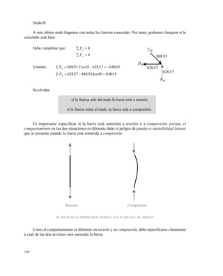 108
Nudo B:
A este último nudo llegamos con todas las fuerzas conocidas. Por tanto, podemos chequear si lo
calculado está bien.
Debe cumplirse que: 0 xF
0 yF
Veamos: 00150576284593888 ..Cos.Σ Fx 
00150459388857628 .Sen..Σ Fy 
No olvidar:
si la fuerza sale del nudo la barra está a tensión
si la fuerza entra al nudo, la barra está a compresión.
Es importante especificar si la barra está sometida a tensi•n o a compresi•n, porque el
comportamiento en las dos situaciones es diferente dado el peligro de pandeo o inestabilidad lateral
que se presenta cuando la barra está sometida a compresi•n.
Tensión Compresión
EL VALOR DE LA FUERZA ESTÁ LIMITADO POR EL PELIGRO DE PANDEO
Como el comportamiento es diferente en tensi•n y en compresi•n, debe especificarse claramente
a cual de las dos acciones está sometida la barra.
BC
93888.
57628.
BD
BR
57628.
Este documento se cre€ con la versi€n gratuita de EVALUACI•N de eXpert PDF. Esta marca de agua se eliminar‚ al
comprar la licencia de la versi€n completa de eXpert PDF. Visite www.avanquest.es para obtener m‚s informaci€n
 