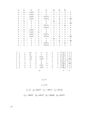 110
bAx 
bAx 1

4247171785576280 .A.A.AA yCDx 
57628003005762807889 .R.D.D.C BCBB 
Ax AD AC AY CB DB DC RB
Ax + AD + ACx0.8 + 0 + 0 + 0 + 0 + 0 = 0
0 + 0 + ACx0.6 + AY + 0 + 0 + 0 + 0 = 0
0 + 0 - ACx0.8 + 0 + 0.707 CB + 0 + 0 + 0 = 0
0 + 0 - ACx0.6 + 0 - 0.707 CB + 0 - DC + 0 = 800
0 + AD + 0 + 0 + 0 + DB + 0 + 0 = 0
0 + 0 + 0 + 0 + 0 + 0 + DC + 0 = 300
0 + 0 + 0 + 0 + 0.707 CB + 0 + 0 + RB = 0
0 + 0 + 0 + 0 - 0.707 CB + 0 + 0 + 0 = 0
Ax + AD + ACx0.8 + 0 + 0 + 0 + 0 + 0 = 0
0 + 0 + ACx0.6 + AY + 0 + 0 + 0 + 0 = 0
0 + 0 - ACx0.8 + 0 + 0.707 CB + 0 + 0 + 0 = 0
0 + 0 - ACx0.6 + 0 - 0.707 CB + 0 - DC + 0 = 800
0 - AD + 0 + 0 + 0 + DB + 0 + 0 = 0
0 + 0 + 0 + 0 + 0 + 0 + DC + 0 = 300
0 + 0 + 0 + 0 + 0.707 CB + 0 + 0 + RB = 0
0 + 0 + 0 + 0 - 0.707 CB + 0 + 0 + 0 = 0







































































0
0
300
0
800
0
0
0
00170700000
10070700000
01000000
00100010
010707006000
000707008000
000016000
000008011
B
C
B
B
Y
C
D
X
R
B
D
C
A
A
A
A
.
.
..
..
.
.
A x b
Este documento se cre€ con la versi€n gratuita de EVALUACI•N de eXpert PDF. Esta marca de agua se eliminar‚ al
comprar la licencia de la versi€n completa de eXpert PDF. Visite www.avanquest.es para obtener m‚s informaci€n
 