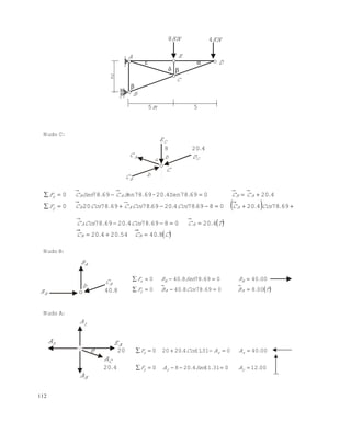 112
Nudo C:
  

697842008697842069786978200
42006920.4Sen78.-en78.6969780
.Cos.C.Cos..CosC.CosCF
.CCSC.SenCF
AABy
ABABx
 
 C.C..C
T.C.Cos..CosC
BB
AA
8405420420
4200869784206978


Nudo B:
Nudo A:
KN8
E
KN4



A

2
B
C
m5 5
D
CD
CE
8
bd
b
BC
AC
C
420.
yA
xA
BA
CA
420.
AE
20e
AB
BC
BR
b
840.  T.B.Cos.BF
.R.Sen.RF
AAy
BBx
008069788400
0040069788400


00120311142080
004003111420200
.A.Sen.AF
.AA.Cos.F
yyy
xxx


Este documento se cre€ con la versi€n gratuita de EVALUACI•N de eXpert PDF. Esta marca de agua se eliminar‚ al
comprar la licencia de la versi€n completa de eXpert PDF. Visite www.avanquest.es para obtener m‚s informaci€n
 