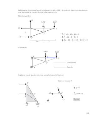 113
Dado que las Reacciones fueron halladas en los NUDOS A y B, podemos hacer la comprobación
en el diagrama de cuerpo libre de toda la estructura:
COMPROBACIÓN
En resumen:
Una barra puede quedar sometida a una fuerza nula. Veamos:
Miremos el nudo C:
12
40
40
2
B
C
D
KN4KN8
E
m5 5
010458240
04812
040400



B
y
x
M
F
F
KN4KN8
D
E
C
A
B
Compresión
Tensión
D
E
C
B
A
 EC
DC
BC
C
u
0
0
0



E
E
u
C
SenC
F
Este documento se cre€ con la versi€n gratuita de EVALUACI•N de eXpert PDF. Esta marca de agua se eliminar‚ al
comprar la licencia de la versi€n completa de eXpert PDF. Visite www.avanquest.es para obtener m‚s informaci€n
 