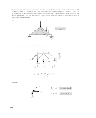 114
En general esta situación se presentará cuando a un nudo confluyan 3 barras o 3 fuerzas, 2 DE
ELLAS COLINEALES Y SOBRE EL NUDO NO ACTÚE NINGUNA FUERZA ADICIONAL. La barra CE
de todas formas se conserva (a pesar de no estar sometida a fuerza) pues cumple la función de
dividir las barras CD y CB, que de otra forma serían una sola barra DB de gran longitud y
susceptible de pandearse.
Otro caso:
I N F L U E N C I A D E L A O R I E N T A C I Ó N D E L A S D I A G O N A L E S
C a s o A
 simetríapor57 KN.RR BA 
45
Nudo A:
D
C
A
B
0DC
C D E
B
H
A 

KN5 5 5
m3 333
3
CA
GA
57.

 
 T.AF
C.AF
Gx
Cy
570
61100


Este documento se cre€ con la versi€n gratuita de EVALUACI•N de eXpert PDF. Esta marca de agua se eliminar‚ al
comprar la licencia de la versi€n completa de eXpert PDF. Visite www.avanquest.es para obtener m‚s informaci€n
 