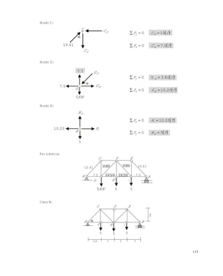 115
Nudo C:
Nudo G:
Nudo H:
Por simetría:
Caso B:
DC
GC
6110.

c
 
 T.CF
CCF
Gx
Dy
570
150


77. DG
HG
KN5
57.
G

 
 T.GF
C.F
Hx
Dy
20100
823G0


DH
IH2010.
H
5
 
 THF
T.HF
Dy
Ix
50
20100


C D E
6110.
823. 6110.
2010. 2010.57. 57.
BA
G H I
KN5 5 5
823.
C D E
A
G H I
5 5 5
B
3
333m3

Este documento se cre€ con la versi€n gratuita de EVALUACI•N de eXpert PDF. Esta marca de agua se eliminar‚ al
comprar la licencia de la versi€n completa de eXpert PDF. Visite www.avanquest.es para obtener m‚s informaci€n
 