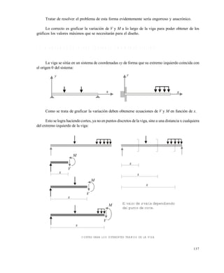 137
Tratar de resolver el problema de esta forma evidentemente sería engorroso y anacrónico.
Lo correcto es graficar la variación de V y M a lo largo de la viga para poder obtener de los
gráficos los valores máximos que se necesitarán para el diseño.
5 . 2 D I A G R A M A S D E F U E R Z A C O R T A N T E Y M O M E N T O F L E C T O R
La viga se sitúa en un sistema de coordenadas xy de forma que su extremo izquierdo coincida con
el origen 0 del sistema:
Como se trata de graficar la variación deben obtenerse ecuaciones de V y M en función de x.
Esto se logra haciendo cortes, ya no en puntos discretos de la viga, sino a una distancia x cualquiera
del extremo izquierdo de la viga:
CORTES PARA LOS DIFERENTES TRAMOS DE LA VIGA
y
x
y
x
El valor de x varía dependiendo
del punto de corte.
x
x
x
x
x
x
V
M
V
M
V
M
Este documento se cre€ con la versi€n gratuita de EVALUACI•N de eXpert PDF. Esta marca de agua se eliminar‚ al
comprar la licencia de la versi€n completa de eXpert PDF. Visite www.avanquest.es para obtener m‚s informaci€n
 