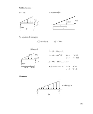 151
Análisis interno:
30  x Cálculo de  x :
Por semejanza de triángulos:
  3600 /x/x    xx 200
Diagramas:
 x
M
V
300
x
 x
600
x
3
2200 /xx
x200
M
V
300
32 /x 3/x
3200300 /xxV 
2200300 2
/xV 
6003
3000


Vx
Vx
32200300 /x/xxxM 
6200300 3
/xxM 
03
00


Mx
Mx
m/kgW 600
m3
Este documento se cre€ con la versi€n gratuita de EVALUACI•N de eXpert PDF. Esta marca de agua se eliminar‚ al
comprar la licencia de la versi€n completa de eXpert PDF. Visite www.avanquest.es para obtener m‚s informaci€n
 
