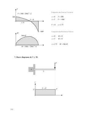 152
7. Hacer diagramas de V y M:
V
2200300 2
/xV 
0V
300
731.
600
M
42346.
6200300 3
/xxM 
Diagrama de Fuerza Cortante
Diagrama de Momento Flector
7310
6003
3000
.xV
Vx
Vx



42346731
03
00
.M.x
Mx
Mx



A
L
P
V
P
PV  P
Este documento se cre€ con la versi€n gratuita de EVALUACI•N de eXpert PDF. Esta marca de agua se eliminar‚ al
comprar la licencia de la versi€n completa de eXpert PDF. Visite www.avanquest.es para obtener m‚s informaci€n
 