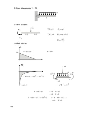 154
8. Hacer diagramas de V y M:
Análisis externo:
Análisis interno:
0
0


VLx
LVxxLV
0
2022 222


MLx
/LMx/L/xLxM

L
A
AM
AR
2/L 2/L
L
20 /LLMM AA 
LRFy  A0
2
2
L
M A


V
L xLV  Lx 0
M
22/ 22
/LxLxM 
22
/L
x

M
22
/L
L
2/x 2/x
V
Este documento se cre€ con la versi€n gratuita de EVALUACI•N de eXpert PDF. Esta marca de agua se eliminar‚ al
comprar la licencia de la versi€n completa de eXpert PDF. Visite www.avanquest.es para obtener m‚s informaci€n
 