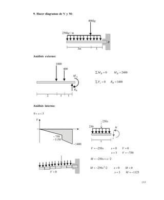 155
9. Hacer diagramas de V y M:
Análisis externo:
Análisis interno:
30  x
V
750
1150
1400
kg400
m/kg250
m3 1
B
1000
400
AM
BR
2 1 1
24000  BB MM
14000  By RF
x250
250
x
V
M
7503
00250


Vx
VxxV
2250 /xxM 
11253
00/2250 2


Mx
MxxM
0V
Este documento se cre€ con la versi€n gratuita de EVALUACI•N de eXpert PDF. Esta marca de agua se eliminar‚ al
comprar la licencia de la versi€n completa de eXpert PDF. Visite www.avanquest.es para obtener m‚s informaci€n
 