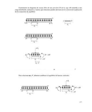 157
Examinemos un diagrama de cuerpo libre de una porción CD de la viga AB sometida a una
carga distribuida cualquiera y veamos qué relaciones pueden derivarse de él a través de la aplicación
de las ecuaciones de equilibrio:
5 . 3 . 1 R e l a c i ó n e n t r e l a c a r g a d i s t r i b u i d a  y l a f u e r z a c o r t a n t e V:
Para relacionar  y V, debemos establecer el equilibrio de fuerzas verticales:

BC D
x
A
C D
x
A
C D
x
B

x
M
V
x
2/x
VV 
MM 
A
C D
x
B

x
M
V
x VV 
MM 
D
Este documento se cre€ con la versi€n gratuita de EVALUACI•N de eXpert PDF. Esta marca de agua se eliminar‚ al
comprar la licencia de la versi€n completa de eXpert PDF. Visite www.avanquest.es para obtener m‚s informaci€n
 