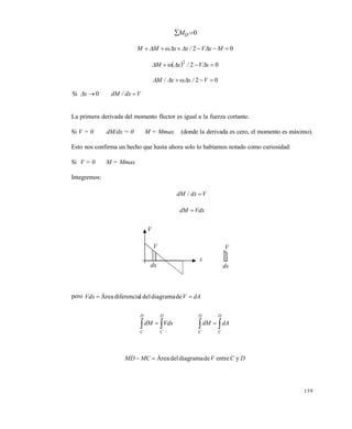 159
0 DM
02  MxV/xxMM 
  022
 xV/xM 
02  V/xx/M 
Vdx/dMx  0Si 
La primera derivada del momento flector es igual a la fuerza cortante.
Si V = 0 dM/dx = 0 M = Mmax (donde la derivada es cero, el momento es máximo).
Esto nos confirma un hecho que hasta ahora solo lo habíamos notado como curiosidad:
Si V = 0 M = Mmax
Integremos:
Vdx/dM 
VdxdM 
pero dAVVdx  dediagramadelldiferenciaÁrea
   
D
C
D
C
D
C
D
C
dAdMVdxdM
DCVMCMD yentredediagramadelÁrea
V
V
dx
x
V
dx
Este documento se cre€ con la versi€n gratuita de EVALUACI•N de eXpert PDF. Esta marca de agua se eliminar‚ al
comprar la licencia de la versi€n completa de eXpert PDF. Visite www.avanquest.es para obtener m‚s informaci€n
 