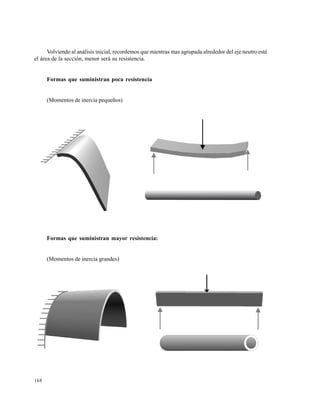 168
Volviendo al análisis inicial, recordemos que mientras mas agrupada alrededor del eje neutro esté
el área de la sección, menor será su resistencia.
Formas que suministran poca resistencia
(Momentos de inercia pequeños)
Formas que suministran mayor resistencia:
(Momentos de inercia grandes)
 