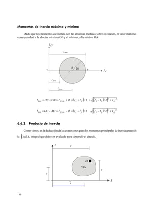 180
Momentos de inercia máximo y mínimo
Dado que los momentos de inercia son las abscisas medidas sobre el círculo, el valor máximo
corresponderá a la abscisa máxima OB y el mínimo, a la mínima OA:
( ) ( )[ ]22
22 xyyxyxprommax I/II/IIRICBOCI +−++=+=+=
( ) ( )[ ]22
22 xyyxyxprommin I/II/IIRIACOCI +−−+=−=−=
6.6.2 Producto de inercia
Como vimos, en la deducción de las expresiones para los momentos principales de inercia apareció
la ∫xydA, integral que debe ser evaluada para construir el círculo.
O
yxI ′′
maxI
R θ2
c xI ′
B
minI
promI
.
Y x
dA
cg
y
X
x
y
 
