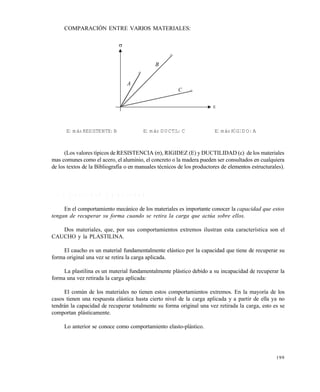 199
COMPARACIÓN ENTRE VARIOS MATERIALES:
(Los valores típicos de RESISTENCIA (), RIGIDEZ (E) y DUCTILIDAD () de los materiales
mas comunes como el acero, el aluminio, el concreto o la madera pueden ser consultados en cualquiera
de los textos de la Bibliografía o en manuales técnicos de los productores de elementos estructurales).
7 . 4 . 1 E l a s t i c i d a d y p l a s t i c i d a d
En el comportamiento mecánico de los materiales es importante conocer la capacidad que estos
tengan de recuperar su forma cuando se retira la carga que actúa sobre ellos.
Dos materiales, que, por sus comportamientos extremos ilustran esta característica son el
CAUCHO y la PLASTILINA.
El caucho es un material fundamentalmente elástico por la capacidad que tiene de recuperar su
forma original una vez se retira la carga aplicada.
La plastilina es un material fundamentalmente plástico debido a su incapacidad de recuperar la
forma una vez retirada la carga aplicada:
El común de los materiales no tienen estos comportamientos extremos. En la mayoría de los
casos tienen una respuesta elástica hasta cierto nivel de la carga aplicada y a partir de ella ya no
tendrán la capacidad de recuperar totalmente su forma original una vez retirada la carga, esto es se
comportan plásticamente.
Lo anterior se conoce como comportamiento elasto-plástico.
El más RESISTENTE: B El más DUCTIL: C El más RÍGIDO: A

A
B
C

Este documento se cre€ con la versi€n gratuita de EVALUACI•N de eXpert PDF. Esta marca de agua se eliminar‚ al
comprar la licencia de la versi€n completa de eXpert PDF. Visite www.avanquest.es para obtener m‚s informaci€n
 