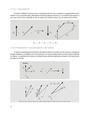 2 0
1.3.2.1 Gráficamente
Consiste en dibujar las fuerzas una a continuación de otra con su respectiva magnitud dirección y
sentido a una escala adecuada, obteniendo el llamado polígono de fuerzas. La resultante del sistema en
este caso será la fuerza obtenida al unir el origen de la primera fuerza con el extremo de la última.
4321 FFFFF R 
1.3.2.2 Empleando el paralelogramo de fuerzas
Se aplica el paralelogramo de fuerzas de manera sucesiva iniciando con dos fuerzas cualesquiera
y luego sumando su resultante con la tercera fuerza. Así, hasta emplear todas las fuerzas que componen
el sistema. La resultante del sistema es la última fuerza obtenida, aplicada en el puntoAde intersección
de todas las fuerzas.
1F 2F 3F 4F
1F
2F
3F
4F
RF
1F
2F
3F
4F
Sistema
   
1F
2F
3F
4F
RF
321 FFF 
Aplicación sucesiva de la ley del paralelogramo hasta hallar la resultante
Este documento se cre€ con la versi€n gratuita de EVALUACI•N de eXpert PDF. Esta marca de agua se eliminar‚ al
comprar la licencia de la versi€n completa de eXpert PDF. Visite www.avanquest.es para obtener m‚s informaci€n
 