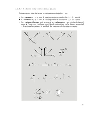 2 1
1.3.2.3 Mediante componentes rectangulares
Se descomponen todas las fuerzas en componentes rectangulares x y y.
 La resultante en x es la suma de las componentes en esa dirección (>, < 0 = a cero).
 La resultante en y es la suma de las componentes en esa dirección (>, < 0 = a cero).
 La resultante del sistema será la suma de las resultantes en x y y y estará aplicada en el
punto A. En este caso, el polígono es un triángulo rectángulo del cual se obtienen la magnitud
y dirección de la resultante. Su sentido lo dan los sentidos de las dos componentes.
1F 2F
3F
A
1F 2F 3F
= + +
xF1
yF1 yF2
xF2
xF3
yF3
xF1 xF2 xF3
RxF+ + =
yF1 yF2 yF3
RyF
+ + =
 yRy FF
 xRx FF
RF
A
RF
RyF
RxF

Este documento se cre€ con la versi€n gratuita de EVALUACI•N de eXpert PDF. Esta marca de agua se eliminar‚ al
comprar la licencia de la versi€n completa de eXpert PDF. Visite www.avanquest.es para obtener m‚s informaci€n
 
