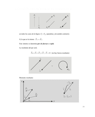 3 3
D o s f u e r z a s p a r a l e l a s d e i g u a l m a g n i t u d y d i f e r e n t e s e n t i d o
en todos los casos de la figura 21 FF  , (paralelas y de sentido contrario).
O, lo que es lo mismo: 21 FF 
Este sistema se denomina par de fuerzas o cupla
La resultante del par será:
01121  FFFFF R (no hay fuerza resultante)
Momento resultante:
1F
2F

RM
1F
2F
1F
2F
1F
2F
Y
1F
2F
2r
1r
X
2r
1rr
rrr 21 
Este documento se cre€ con la versi€n gratuita de EVALUACI•N de eXpert PDF. Esta marca de agua se eliminar‚ al
comprar la licencia de la versi€n completa de eXpert PDF. Visite www.avanquest.es para obtener m‚s informaci€n
 