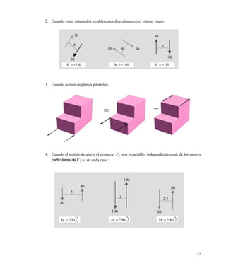 3 5
2. Cuando están orientados en diferentes direcciones en el mismo plano:
3. Cuando actúan en planos paralelos:
4. Cuando el sentido de giro y el producto dF son invariables independientemente de los valores
particulares de F y d en cada caso:
30
30
30 30
30
30
6
6
6
180M 180M 180M
40
5
40
100
100
2 52.
80
80
200M 200M 200M
= =
Este documento se cre€ con la versi€n gratuita de EVALUACI•N de eXpert PDF. Esta marca de agua se eliminar‚ al
comprar la licencia de la versi€n completa de eXpert PDF. Visite www.avanquest.es para obtener m‚s informaci€n
 