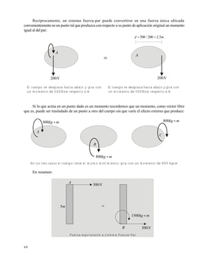 4 0
Recíprocamente, un sistema fuerza-par puede convertirse en una fuerza única ubicada
convenientementeen un punto tal que produzca con respecto a su punto deaplicación original un momento
igual al del par:
Si lo que actúa en un punto dado es un momento recordemos que un momento, como vector libre
que es, puede ser trasladado de un punto a otro del cuerpo sin que varíe el efecto externo que produce:
En los tres casos el cuerpo tiene el mismo movimiento: gira con un momento de 800 kgxm
En resumen:
A

N200
m./d 52200500 
A
N200
El cuerpo se desplaza hacia abajo y gira con
un momento de 500Nxm respecto a A
El cuerpo se desplaza hacia abajo y gira con
un momento de 500Nxm respecto a A
mkg 800
mkg 800
B
A
C
mkg 800
A
m5
N300

mkg 1500
N300B
Fuerza equivalente a sistema Fuerza-Par
Este documento se cre€ con la versi€n gratuita de EVALUACI•N de eXpert PDF. Esta marca de agua se eliminar‚ al
comprar la licencia de la versi€n completa de eXpert PDF. Visite www.avanquest.es para obtener m‚s informaci€n
 