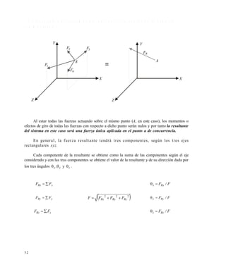 5 2
1 . 7 . 1 R e s u l t a n t e d e s i s t e m a s d e f u e r z a s c o n c u r r e n t e s e n e l e s p a c i o
t r i d i m e n s i o n a l
Al estar todas las fuerzas actuando sobre el mismo punto (A, en este caso), los momentos o
efectos de giro de todas las fuerzas con respecto a dicho punto serán nulos y por tanto la resultante
del sistema en este caso será una fuerza única aplicada en el punto a de concurrencia.
En general, la fuerza resultante tendrá tres componentes, según los tres ejes
rectangulares xyz.
Cada componente de la resultante se obtiene como la suma de las componentes según el eje
considerado y con las tras componentes se obtiene el valor de la resultante y de su dirección dada por
los tres ángulos zyx ,  y .
xRx FF  F/FRxx 
yRy FF   222
RzRyRx FFFF  F/FRyy 
zRz FF  F/FRzz 
=
Y
1F
4F
2F 3F
A
X
Z
Y
A
Z
X
RF
Este documento se cre€ con la versi€n gratuita de EVALUACI•N de eXpert PDF. Esta marca de agua se eliminar‚ al
comprar la licencia de la versi€n completa de eXpert PDF. Visite www.avanquest.es para obtener m‚s informaci€n
 