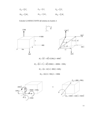 5 5
xRx FF  yRy FF  zRz FF 
xRx MM  yRy MM  zRz MM 
Calcular LA RESULTANTE del sistema en el punto A.
    ijkiM 48001200451 
    jkikjiM 320040008004562 
    jikiM 1600400463 
    kjiM 180030064 
=k4800
j1600
A
k1800
jk 32004000 
jiFR 900400 
kjiMR 580016004800 
A
1200
A m6
300
4
400
800
5
A
k
j
i
i800
j1200
ki 45 
ki 46 
kji 456 
i400
i300
i6
Este documento se cre€ con la versi€n gratuita de EVALUACI•N de eXpert PDF. Esta marca de agua se eliminar‚ al
comprar la licencia de la versi€n completa de eXpert PDF. Visite www.avanquest.es para obtener m‚s informaci€n
 