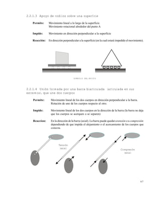 6 7
2.2.1.3 Apoyo de rodillos sobre una superficie
Permite: Movimiento lineal a lo largo de la superficie.
Movimiento rotacional alrededor del punto A
Impide: Movimiento en dirección perpendicular a la superficie
Reacción: En dirección perpendicular a la superficie (en la cual estará impedido elmovimiento).
SIMBOLO DEL APOYO
2.2.1.4 Unión formada por una barra biarticulada (articulada en sus
extremos), que une dos cuerpos
Permite: Movimiento lineal de los dos cuerpos en dirección perpendicular a la barra.
Rotación de uno de los cuerpos respecto al otro.
Impide: Movimiento lineal de los dos cuerpos en la dirección de la barra (la barra no deja
que los cuerpos se acerquen o se separen)
Reaccion: En la dirección de la barra (axial). La barra puede quedar a tensión o a compresión
dependiendo de que impida el alejamiento o el acercamiento de los cuerpos que
conecta.
Tensión
(axial) Compresión
(axial)
Este documento se cre€ con la versi€n gratuita de EVALUACI•N de eXpert PDF. Esta marca de agua se eliminar‚ al
comprar la licencia de la versi€n completa de eXpert PDF. Visite www.avanquest.es para obtener m‚s informaci€n
 