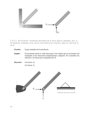7 0
2.2.2.3 Articulación (conexión que permite el giro: perno, pasador, pin, o,
en general cualquier otra unión, aun hecha en concreto, que no restrinja el
giro)
Permite: El giro alrededor de la articulación.
Impide: El movimiento lineal en todas direcciones. Esto implica que el movimiento está
restringido en dos direcciones perpendiculares cualquiera. Por costumbre nos
referimos a las direcciones ortogonales X y Y.
Reacción: Una fuerza xR
Una fuerza yR
A
B
AR
BR
xR
yR
Símbolo de la articulación
Este documento se cre€ con la versi€n gratuita de EVALUACI•N de eXpert PDF. Esta marca de agua se eliminar‚ al
comprar la licencia de la versi€n completa de eXpert PDF. Visite www.avanquest.es para obtener m‚s informaci€n
 