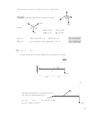 7 9
Debe buscarse una de las incógnitas en otro cuerpo libre:
2001 T La polea simplemente transmite la fuerza
Ahora:
./tan 511  6933.
/tan 42 .  5626
0 XF .CosT.Cos oo
069335626200 2  kg.T 02152 
0 yF 056262006933215  W.Sen.Sen kg.W 7208
2 . ?RA  ?T 
Cuerpo sometido a 3 fuerzas: deben ser concurrentes. Por qué?
200
1T
2T
B
 
W
200
40 C
500
B
2m3
A
D
500
TLas fuerzas de 500kg y T se intersectan en D
por tanto, RA deben pasar por D.
o
o-
./.tan
.tanbb/tan
57185681
6814025
1
1



Este documento se cre€ con la versi€n gratuita de EVALUACI•N de eXpert PDF. Esta marca de agua se eliminar‚ al
comprar la licencia de la versi€n completa de eXpert PDF. Visite www.avanquest.es para obtener m‚s informaci€n
 