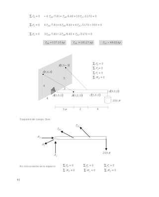 8 2
07011406281730
030070116406681760
070111040681740



./T./T./TF
./T./T./TF
./T./T./TF
DCDBDAz
DCDBDAy
DCDBDAX
kg.Tkg.Tkg.T DCDBDA 02492718110137 
Diagrama de cuerpo libre:
No concurrentes en el espacio:
xA
BDT
CET
N200
yA
zA
MMM
FFF
ZyX
zyX
000
000


 460 ,,D
6
4
3
5
 350 ,E
 000 ,,A  003 ,,B  005 ,,C
 009 ,,G
N200
m3 2 4
M
F
F
F
A
z
y
X
0
0
0
0




Este documento se cre€ con la versi€n gratuita de EVALUACI•N de eXpert PDF. Esta marca de agua se eliminar‚ al
comprar la licencia de la versi€n completa de eXpert PDF. Visite www.avanquest.es para obtener m‚s informaci€n
 