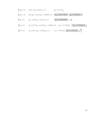 8 5
CEBDCEBDy T.TT.T.M 27109515310 
N.AT.T.AF XCEBDXX 86329606503800 
8236968829100180002533120 .N T.TT.T.M BDCECEBDz 
N.A.AT.T.AF yyCEBDyy 622738622738020006507700 
147501475003905100 .A.AT.T.AF zzCEBDzz 
Este documento se cre€ con la versi€n gratuita de EVALUACI•N de eXpert PDF. Esta marca de agua se eliminar‚ al
comprar la licencia de la versi€n completa de eXpert PDF. Visite www.avanquest.es para obtener m‚s informaci€n
 