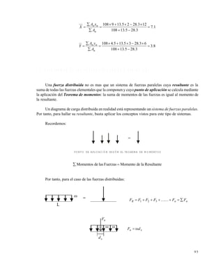 9 5
17
328513108
1232825139108
.
..
..
A
xA
X
n
nn







83
328513108
6328351354108
.
..
...
A
yA
Y
n
nn







3 . 2 R E S U L T A N T E D E L A S F U E R Z A S O C A R G A S D I S T R I B U I D A S
Una fuerza distribuida no es mas que un sistema de fuerzas paralelas cuya resultante es la
suma de todas las fuerzas elementales que la componen y cuyopunto de aplicación se calcula mediante
la aplicación del Teorema de momentos: la suma de momentos de las fuerzas es igual al momento de
la resultante.
Un diagrama de carga distribuida en realidad está representando un sistema de fuerzas paralelas.
Por tanto, para hallar su resultante, basta aplicar los conceptos vistos para este tipo de sistemas.
Recordemos:
PUNTO DE APLICACIÓN SEGÚN EL TEOREMA DE MOMENTOS
ResultanteladeMomentoFuerzaslasdeMomentos 
Por tanto, para el caso de las fuerzas distribuidas:
nnR FFFFFF  321
=
nF
xd
 
xn dF 
Este documento se cre€ con la versi€n gratuita de EVALUACI•N de eXpert PDF. Esta marca de agua se eliminar‚ al
comprar la licencia de la versi€n completa de eXpert PDF. Visite www.avanquest.es para obtener m‚s informaci€n
 