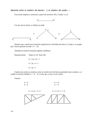 100
Relación entre el número de barras b y el número de nodos n :
Una cercha empieza a construirse a partir de una barra AB y 2 nudos A y B:
Con dos nuevas barras se obtiene un nudo:
Notamos que, a partir de la situación original (en la cual había una barra y 2 nudos ), se cumple
que 2 barras generan un nudo (b = 2n).
Teniendo en cuenta la situación original, escribimos:
Situación inicial Nudos A y B barra AB
b = 2 (n -2) + 1
b = 2n - 4 + 1
b = 2n - 3
Cuando una cercha se construye como se mostró (con dos barras generando nuevos nudos), y se
cumple la relación hallada (b = 2n - 3), se dice que es una cercha simple.
Veamos:
b = 9 b = 13
n = 6 n = 8
b = 2 x 6 - 3 = 9 b = 2 x 8 - 3 = 13
A B
A B
C
+ =
A B
A
C
B
C
Este documento se cre€ con la versi€n gratuita de EVALUACI•N de eXpert PDF. Esta marca de agua se eliminar‚ al
comprar la licencia de la versi€n completa de eXpert PDF. Visite www.avanquest.es para obtener m‚s informaci€n
 