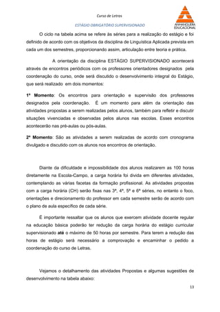 Curso de Letras

                        ESTÁGIO OBRIGATÓRIO SUPERVISIONADO

      O ciclo na tabela acima se refere às séries para a realização do estágio e foi
definido de acordo com os objetivos da disciplina de Linguística Aplicada prevista em
cada um dos semestres, proporcionando assim, articulação entre teoria e prática.

             A orientação da disciplina ESTÁGIO SUPERVISIONADO acontecerá
através de encontros periódicos com os professores orientadores designados pela
coordenação do curso, onde será discutido o desenvolvimento integral do Estágio,
que será realizado em dois momentos:

1º Momento: Os encontros para orientação e supervisão dos professores
designados pela coordenação.        É um momento para além da orientação das
atividades propostas a serem realizadas pelos alunos, também para refletir e discutir
situações vivenciadas e observadas pelos alunos nas escolas. Esses encontros
acontecerão nas pré-aulas ou pós-aulas.

2º Momento: São as atividades a serem realizadas de acordo com cronograma
divulgado e discutido com os alunos nos encontros de orientação.




      Diante da dificuldade e impossibilidade dos alunos realizarem as 100 horas
diretamente na Escola-Campo, a carga horária foi divida em diferentes atividades,
contemplando as várias facetas da formação profissional. As atividades propostas
com a carga horária (CH) serão fixas nas 3ª, 4ª, 5ª e 6ª séries, no entanto o foco,
orientações e direcionamento do professor em cada semestre serão de acordo com
o plano de aula específico de cada série.

      É importante ressaltar que os alunos que exercem atividade docente regular
na educação básica poderão ter redução da carga horária do estágio curricular
supervisionado até o máximo de 50 horas por semestre. Para terem a redução das
horas de estágio será necessário a comprovação e encaminhar o pedido a
coordenação do curso de Letras.




      Vejamos o detalhamento das atividades Propostas e algumas sugestões de
desenvolvimento na tabela abaixo:
                                                                                   13
 