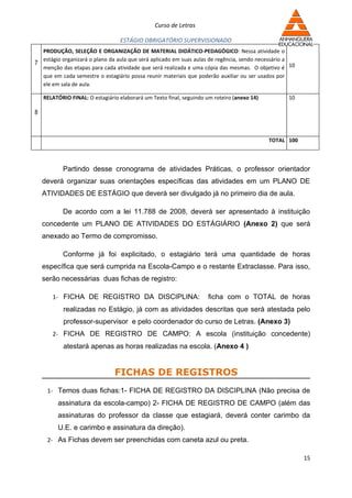 Curso de Letras

                                  ESTÁGIO OBRIGATÓRIO SUPERVISIONADO
  PRODUÇÃO, SELEÇÃO E ORGANIZAÇÃO DE MATERIAL DIDÁTICO-PEDAGÓGICO: Nessa atividade o
  estágio organizará o plano da aula que será aplicado em suas aulas de regência, sendo necessário a
7
  menção das etapas para cada atividade que será realizada e uma cópia das mesmas. O objetivo é 10
  que em cada semestre o estagiário possa reunir materiais que poderão auxiliar ou ser usados por
  ele em sala de aula.

    RELATÓRIO FINAL: O estagiário elaborará um Texto final, seguindo um roteiro (anexo 14)         10

8



                                                                                             TOTAL 100



           Partindo desse cronograma de atividades Práticas, o professor orientador
    deverá organizar suas orientações específicas das atividades em um PLANO DE
    ATIVIDADES DE ESTÁGIO que deverá ser divulgado já no primeiro dia de aula.

           De acordo com a lei 11.788 de 2008, deverá ser apresentado à instituição
    concedente um PLANO DE ATIVIDADES DO ESTÁGIÁRIO (Anexo 2) que será
    anexado ao Termo de compromisso.

           Conforme já foi explicitado, o estagiário terá uma quantidade de horas
    específica que será cumprida na Escola-Campo e o restante Extraclasse. Para isso,
    serão necessárias duas fichas de registro:

       1- FICHA DE REGISTRO DA DISCIPLINA:                           ficha com o TOTAL de horas
            realizadas no Estágio, já com as atividades descritas que será atestada pelo
            professor-supervisor e pelo coordenador do curso de Letras. (Anexo 3)
       2- FICHA DE REGISTRO DE CAMPO: A escola (instituição concedente)
            atestará apenas as horas realizadas na escola. (Anexo 4 )


                                FICHAS DE REGISTROS
     1- Temos duas fichas:1- FICHA DE REGISTRO DA DISCIPLINA (Não precisa de
         assinatura da escola-campo) 2- FICHA DE REGISTRO DE CAMPO (além das
         assinaturas do professor da classe que estagiará, deverá conter carimbo da
         U.E. e carimbo e assinatura da direção).
     2- As Fichas devem ser preenchidas com caneta azul ou preta.

                                                                                                         15
 